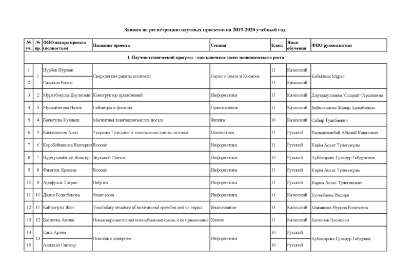 Конкурс научных проектов